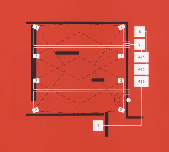 MACKE LABOR_Installation