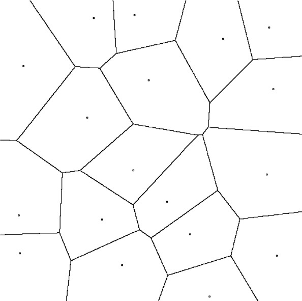 Voronoi diagram