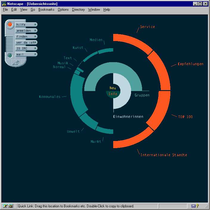 Internationale Stadt