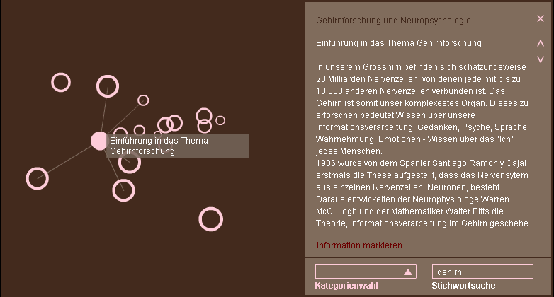 Die Suchanfrage nach dem Stichwort "Gehirn" ergibt die Wertung nach Relevanz des Stichwortes in den einzelnen Informationsbausteinchen mit der visuellen Variablen Gr&ouml;sse an.