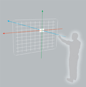 PointScreen
