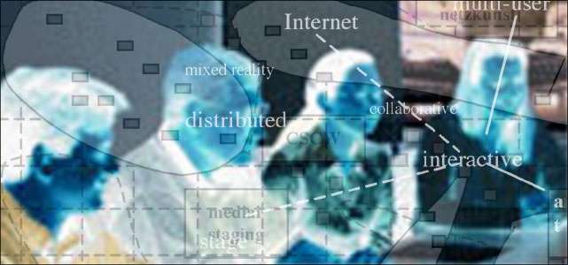 AWAKE - Erfassen des impliziten Wissens (Tacit Knowledge) einer Nutzergruppe 