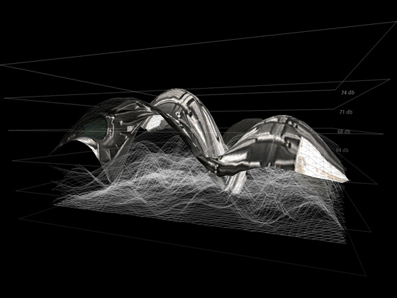 Frequenzverteilung eines Getriebes in Terzb&auml;ndern von 500- 5000 Hz in einem bereich von 58 - 74 dBA in diagonalansicht