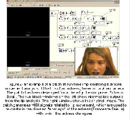Figure 2- an example of a patch at run-time implementing a simple movement analysis of the lips of an actress, based on a videocamera. The patch has been developed for a piece by the composer Roberto Doati. The two black windows on the left show intermediate outputs from the lip analysis. The right window shows the original image. The patch generates MIDI signals related to lip movement, which are used to re-create in real-time an alter ego of the actress (Francesca Faiella) with which the actress dialogues.