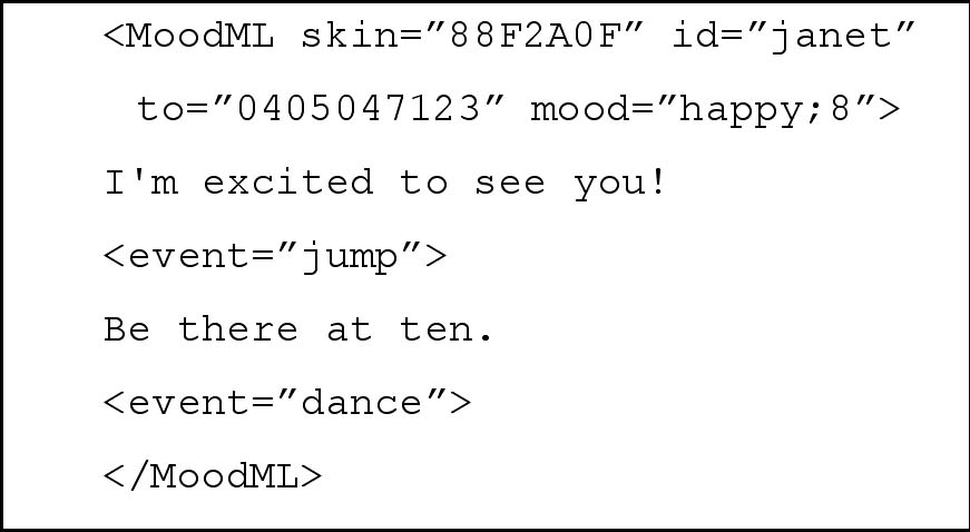 Figure Fehler! Unbekanntes Schalterargument. Sample  MoodML  an internal format for expressively enhanced multi-modal messages