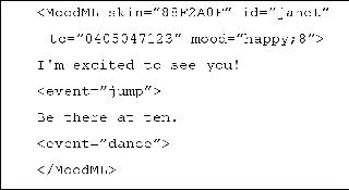 Figure Fehler! Unbekanntes Schalterargument. Sample  MoodML  an internal format for expressively enhanced multi-modal messages