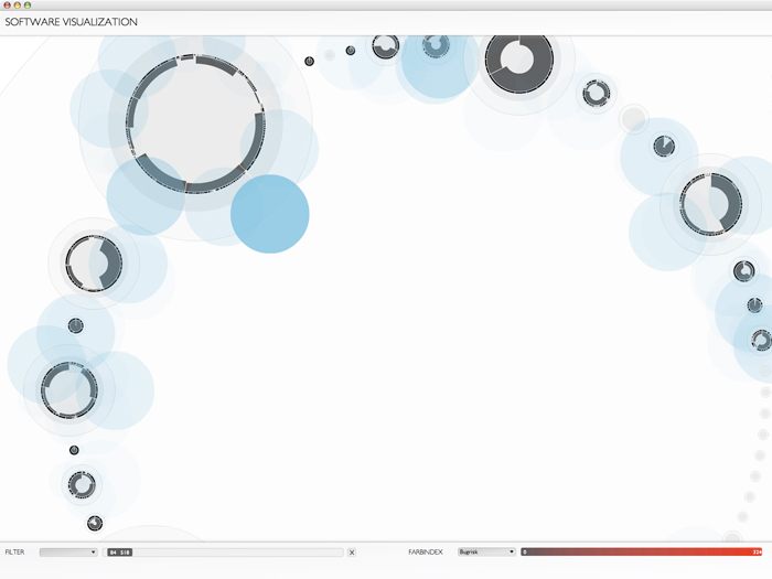 [Phenotype II] Screenshot II