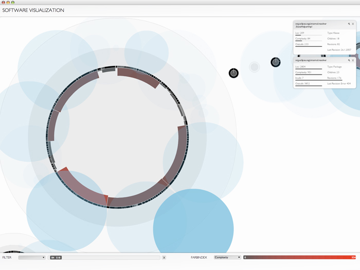 [Phenotype II] Screenshot III