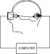 BIOS scheme BIOS scheme