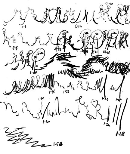 Sound drawing of Brahms, Hungarian Dances 10           Raewyn Turner 2002
