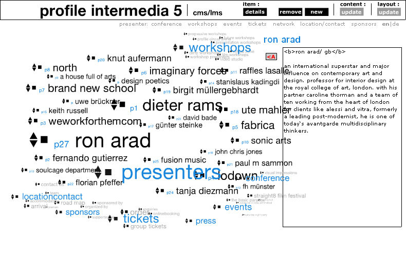 layout- and content management system with presenters cluster acticve