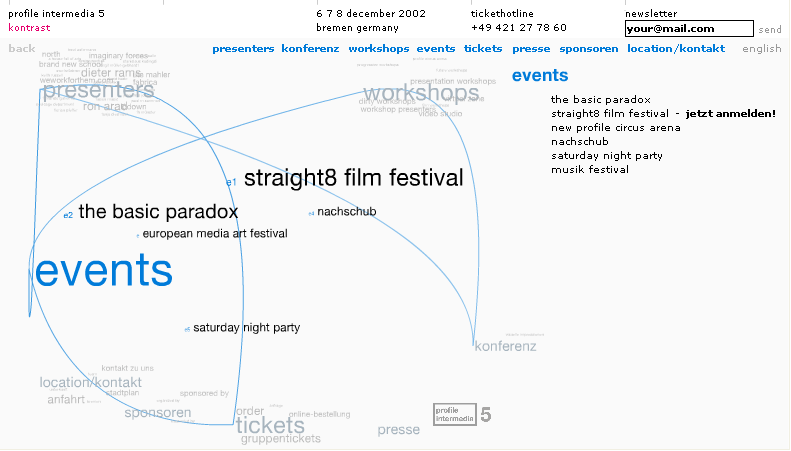 profile intermedia 5 website