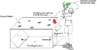illustration of installation setup illustration of installation setup